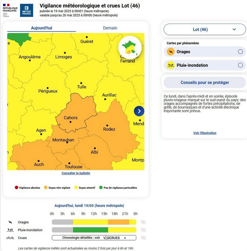 meteo france